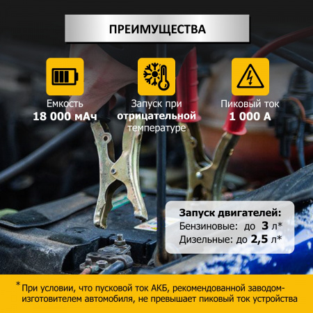 IC-CBL18 Пусковое устройство 12В, 18 000 мАч, 450/1000А iCartool IC-CBL18