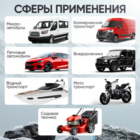 IC-JSL20 Пусковое устройство 12В, 20 000 мАч, 1000/2000А iCartool IC-JSL20