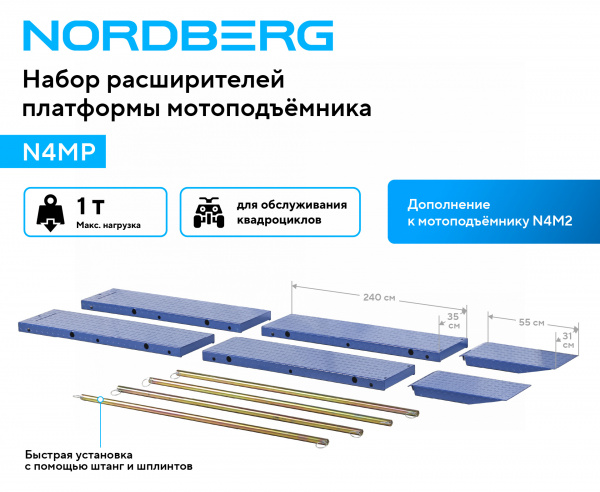 Набор расширителей платформы мотоподъемника N4M2 для квадроциклов N4MP