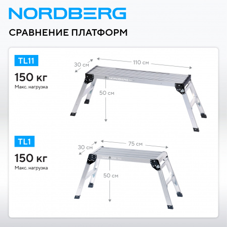 Платформа рабочая алюминиевая 110x30 см