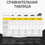 IC-JSD13 Пусковое устройство 12В, 7 200 мАч, 400/800А iCartool IC-JSD13