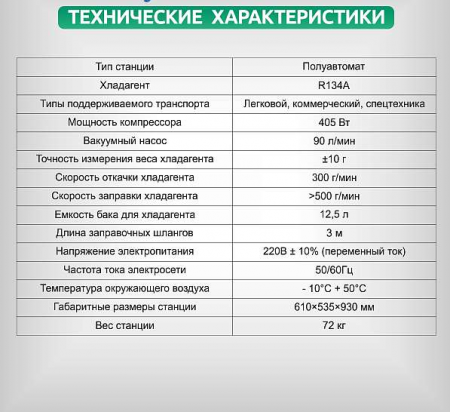 ПОЛУАВТОМАТИЧЕСКАЯ СТАНЦИЯ ДЛЯ ЗАПРАВКИ КОНДИЦИОНЕРОВ ОДА СЕРВИС ODA-360