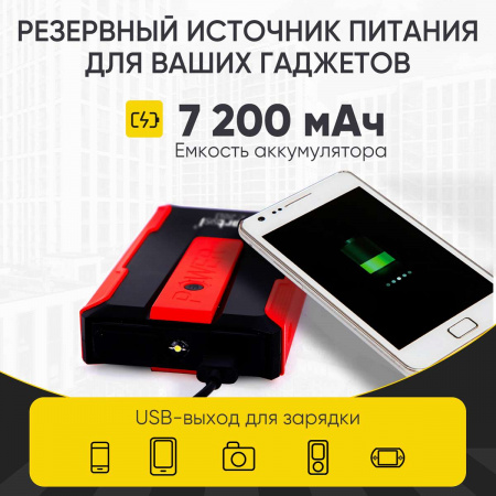 IC-JSD13 Пусковое устройство 12В, 7 200 мАч, 400/800А iCartool IC-JSD13