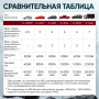 IC-JSL20 Пусковое устройство 12В, 20 000 мАч, 1000/2000А iCartool IC-JSL20