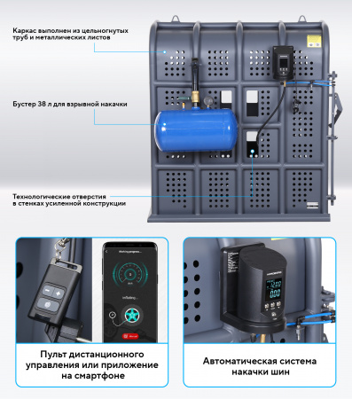 Клеть для накачки грузовых колес Nordberg 46TC12