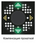 Стенд сход-развал 3D Техно Вектор 7204 KAS