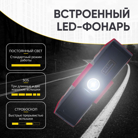 IC-JSD13 Пусковое устройство 12В, 7 200 мАч, 400/800А iCartool IC-JSD13
