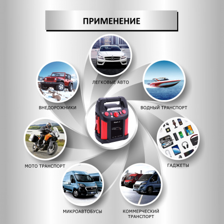 IC-CBL18 Пусковое устройство 12В, 18 000 мАч, 450/1000А iCartool IC-CBL18