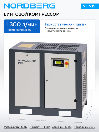 Компрессор винтовой, 11 кВт, 10 бар, 1470 л/мин, без ресивера Nordberg NCN15