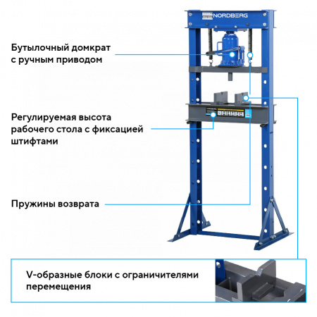 Пресс гидравлический, 20 т, силовое устройство - домкрат Nordberg N3622JL