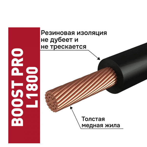 Автономное пусковое устройство (бустер), 12В, 1800А max BP-L1800 eqtree™