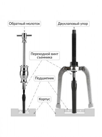 CT-B2115 Цанговый съемник подшипников Car-Tool CT-B2115